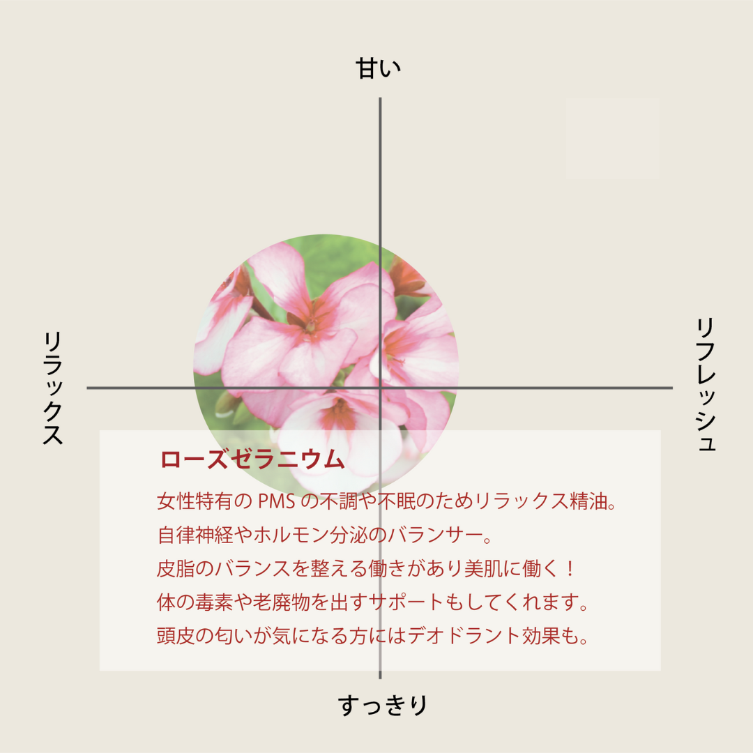 Baby & Mama Soapー家族で使えるやさしい石鹸ー