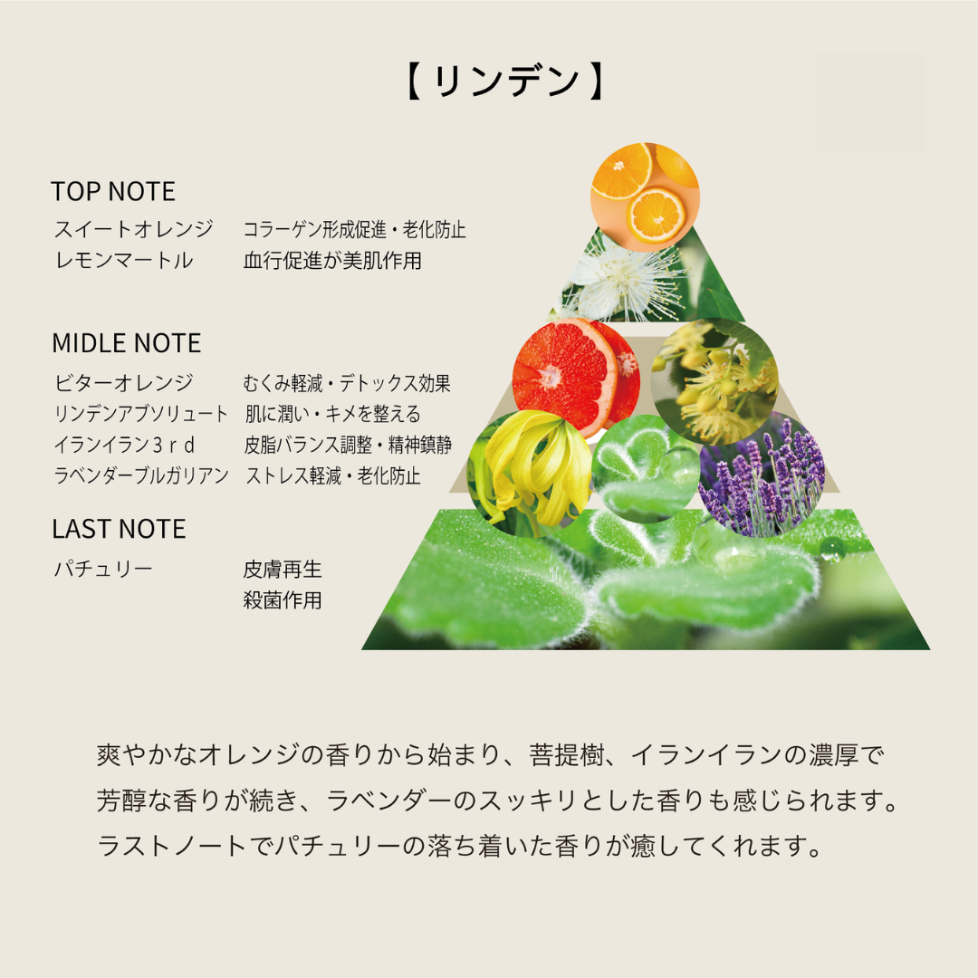 Buddha Soapー肌をやさしく整える石鹸ー
